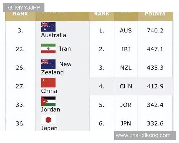 媒体人分析小火车战术适应CBA未来或被NBA淘汰后再回归