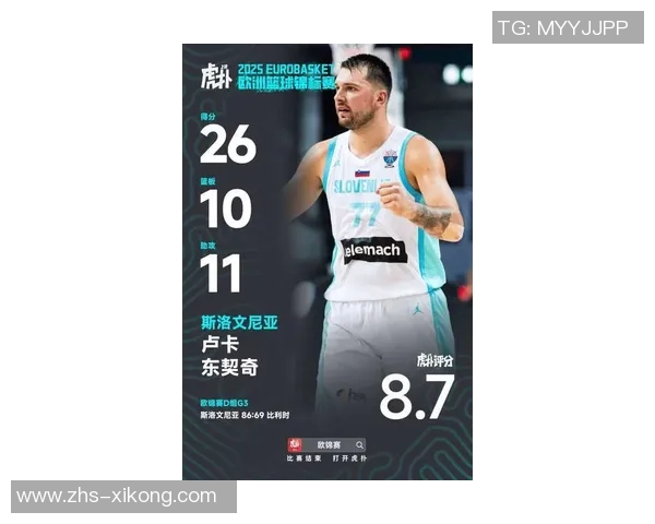 东契奇分享找回准星的秘诀：专注提升出手机会忘却投丢的烦恼