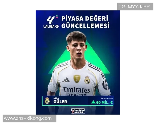 居勒尔身价达6000万欧创土耳其球员新纪录引发关注