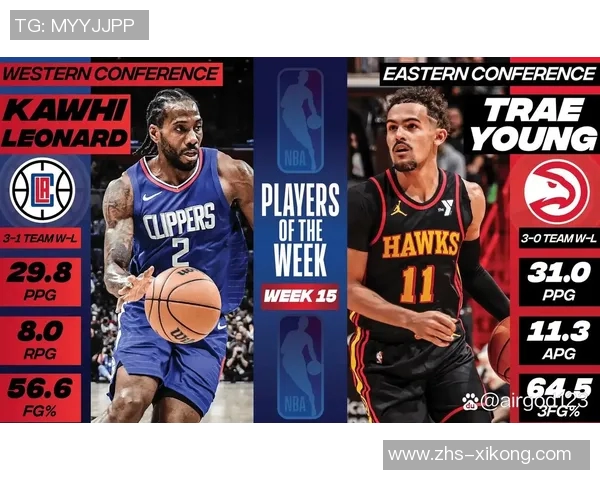 1月13日NBA最佳球员评选结果揭晓伦纳德荣膺殊荣展现超强实力